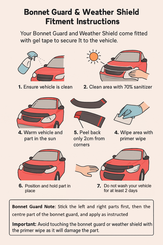 Step-by-step instructions for fitting a bonnet guard and weather shield to a car, with seven illustrated steps and safety notes.